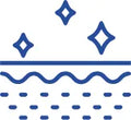 Skóra od wewnątrz